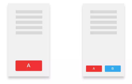 UI设计如何判断你的APP产品“好不好”？