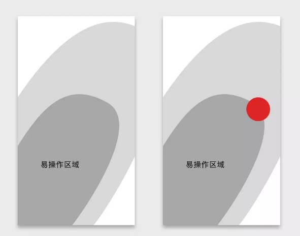 如何从：“手势交互”出发分析产品设计背后的原理