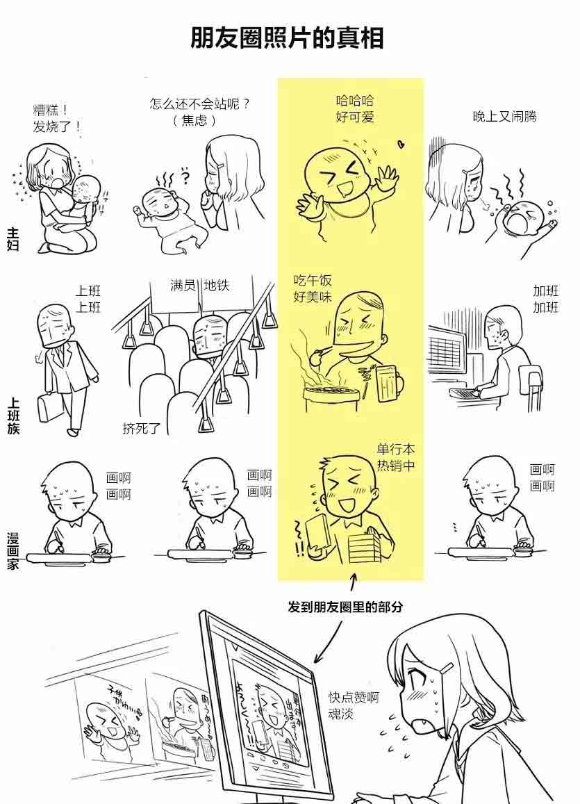 朋友圈高端大气的照片是怎么拍出来的，请看这些套路